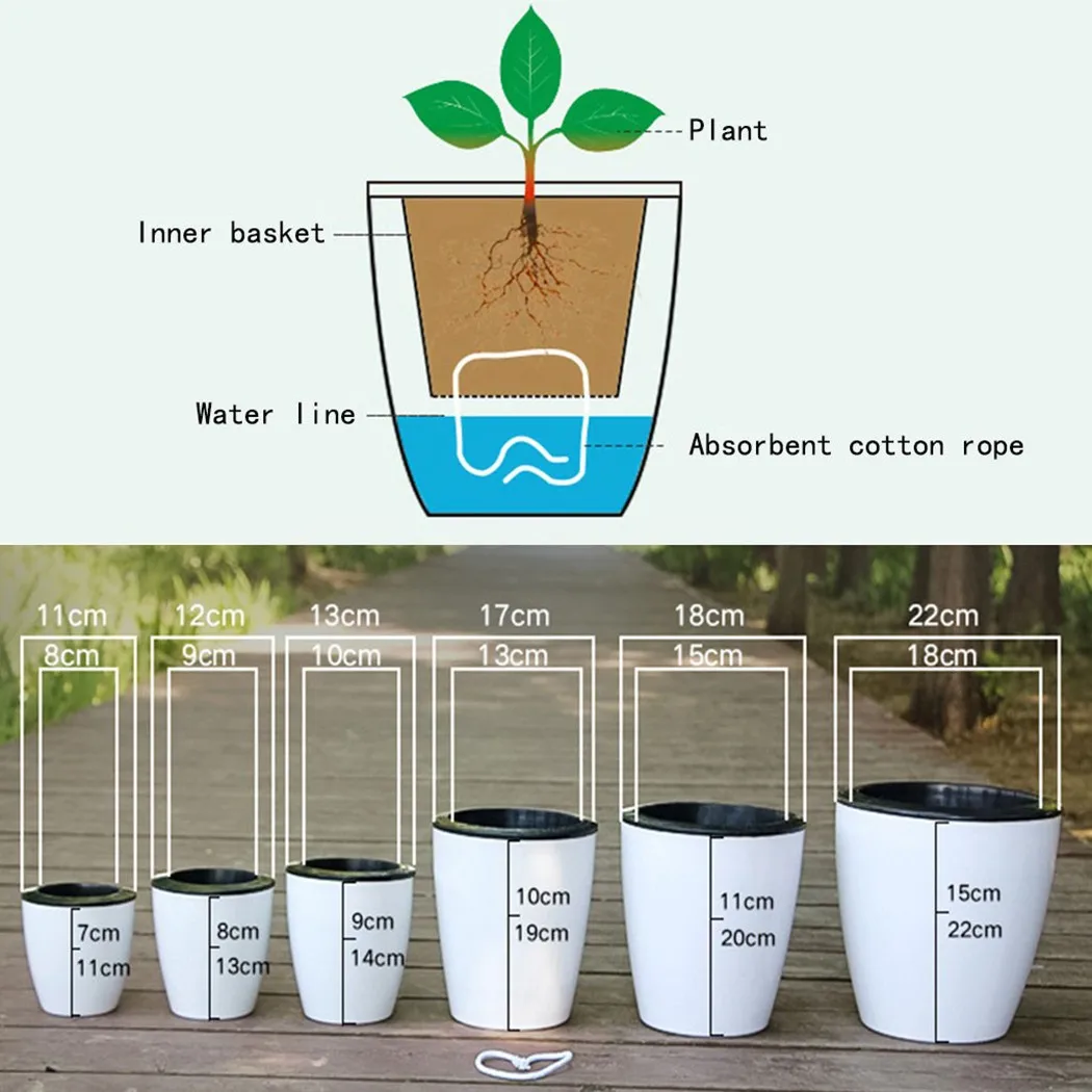 Lui Bloempot Self-Watering Pla - Self Watering Insert recensie en prijs