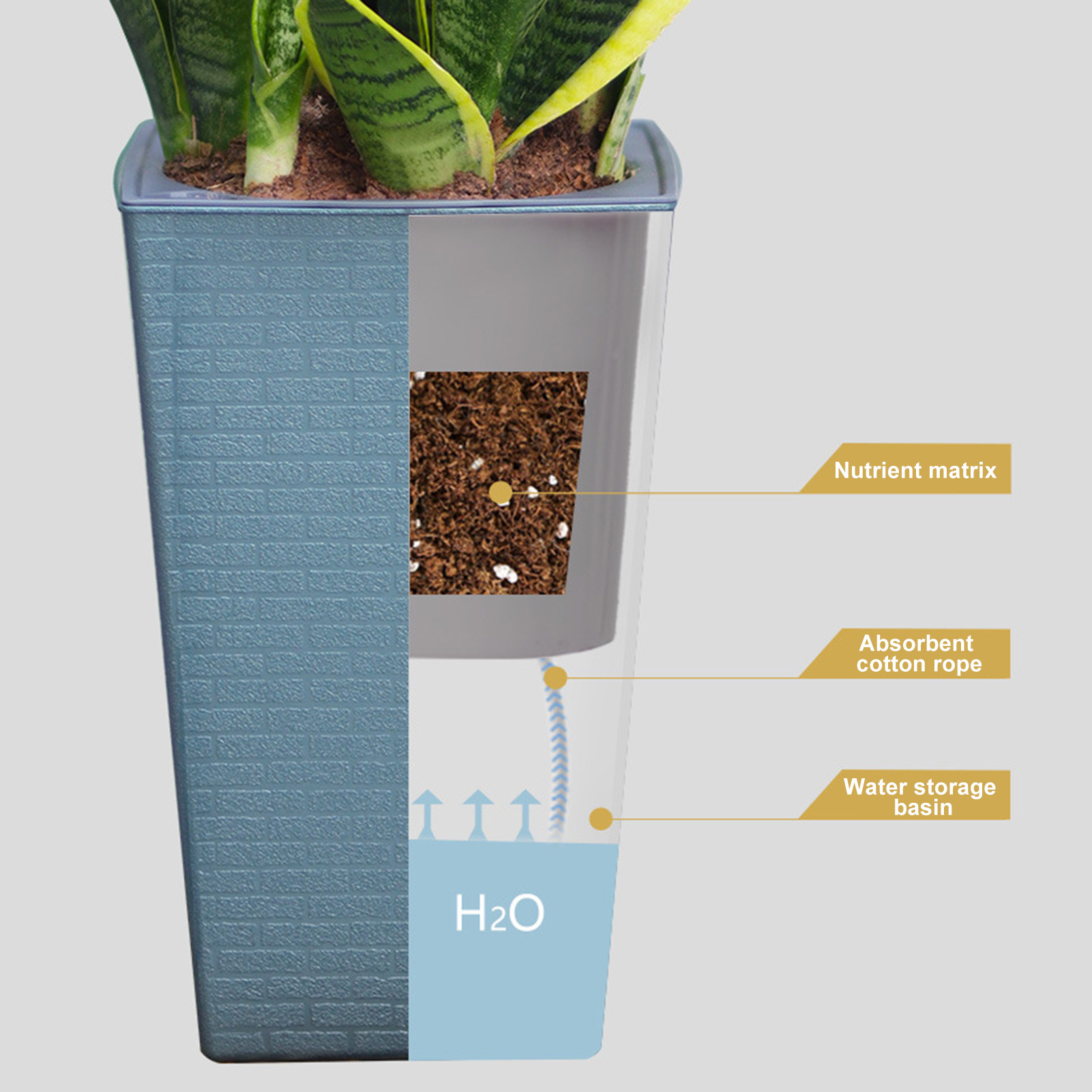 Zelfwater gevende plantenbak H - Self Watering Insert recensie en prijs